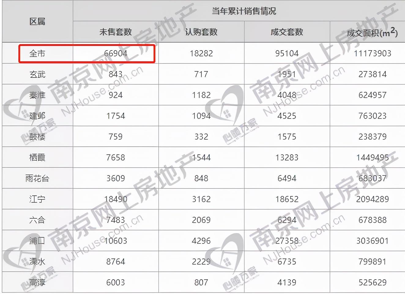 南部县房价最新动态，市场走势分析与购房指南