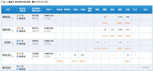 广元火车站时刻表最新详解