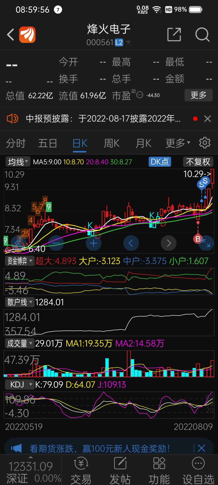 烽火电子（000561）最新动态解析与前景展望