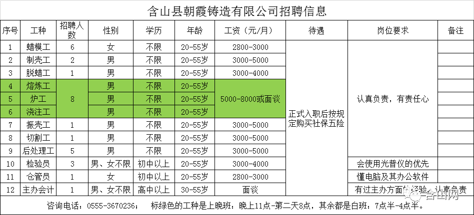 含山招聘网，一站式求职招聘平台，探寻职场机遇，起点58