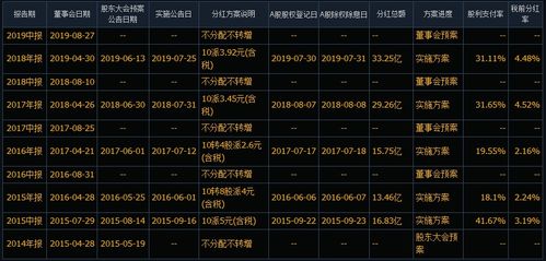 聚焦002495股票动态，最新消息解析