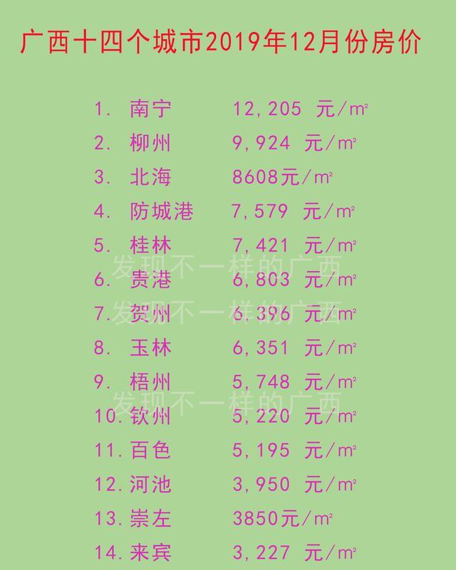 广西宁明县最新房价走势与市场趋势深度解析