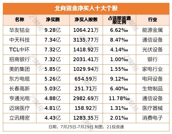 揭秘三花股份最新动态，深度解读002050最新消息