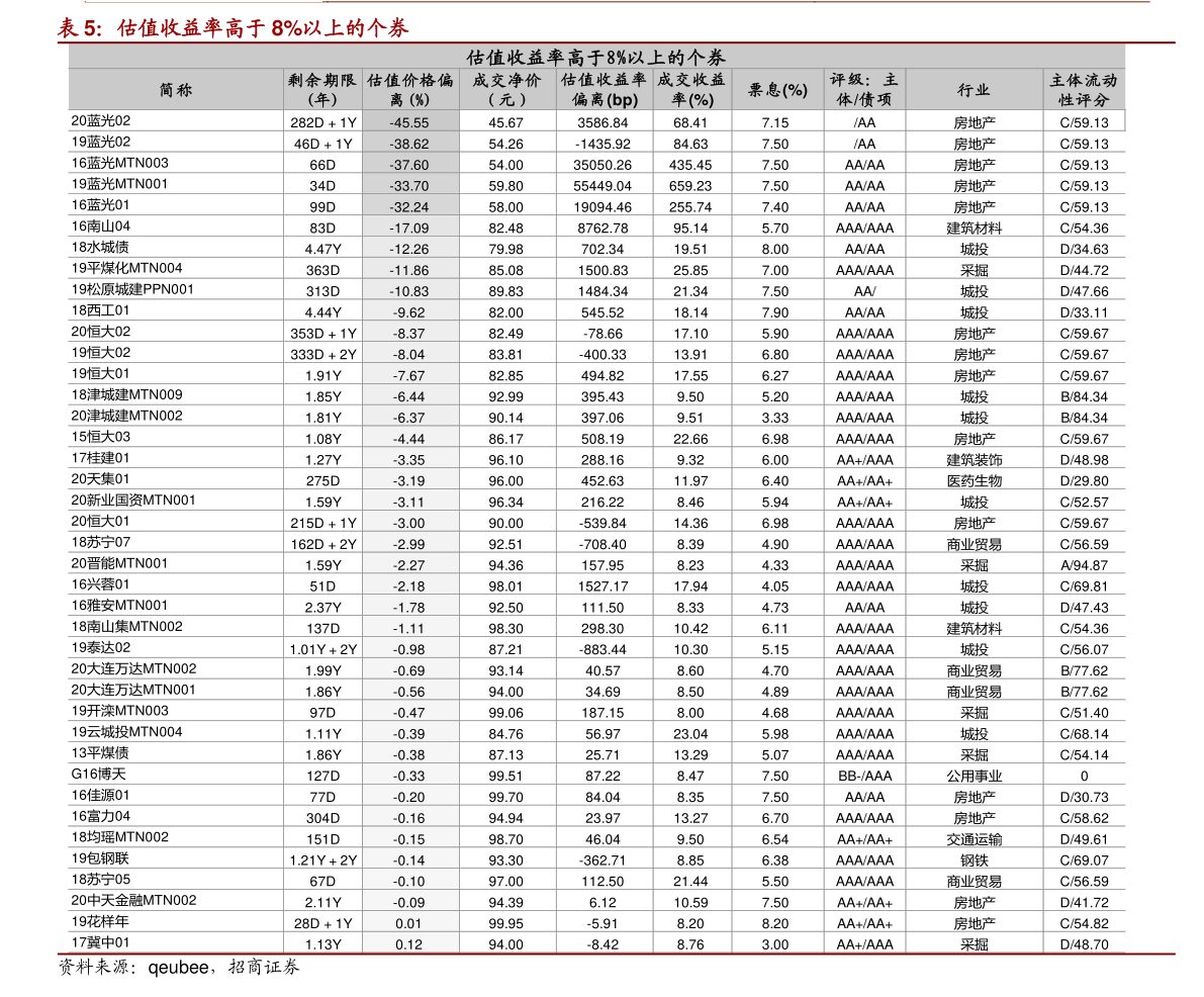 失地农民社保补偿标准最新解读及影响分析