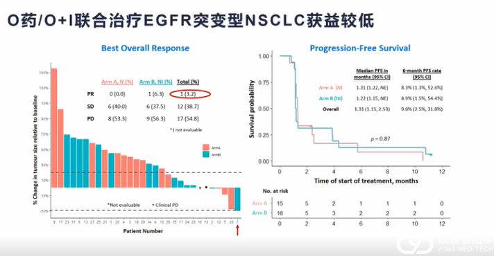 长效八因子临床试验获最新突破与希望成果