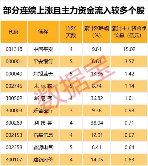 ST钒钛最新消息传闻深度解读