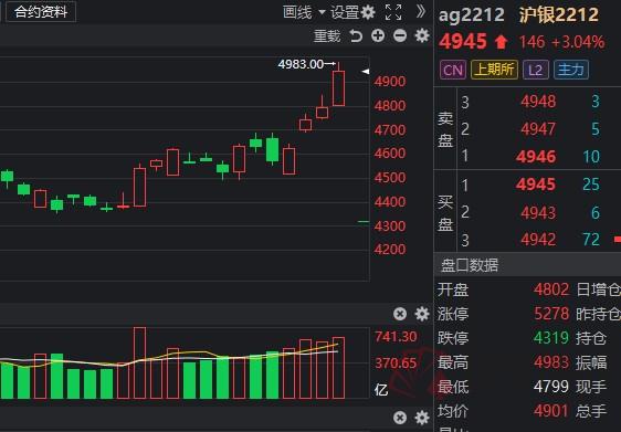 ST沪科同花顺最新消息解析，行业趋势与公司动态一览