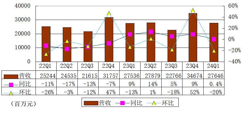 2024澳门今天晚上开什么生肖,仿真实现技术_UHD款94.276