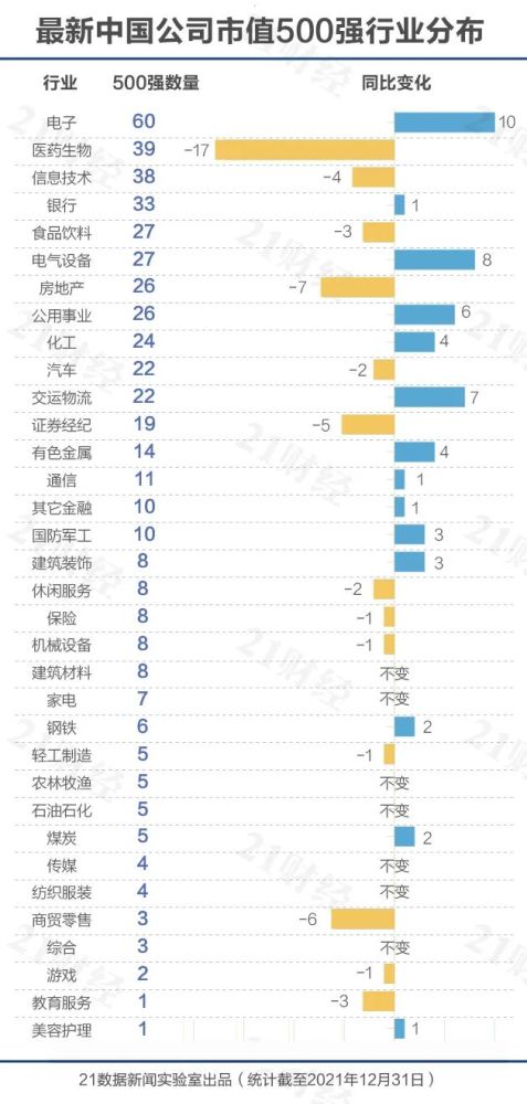 新澳门最快开奖结果开奖,科学数据评估_手游版28.89