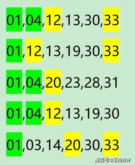 最准一肖一码100%,实地验证分析策略_Device32.513