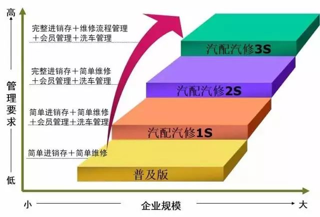 澳门管家婆一码一肖,合理决策评审_超级版84.145