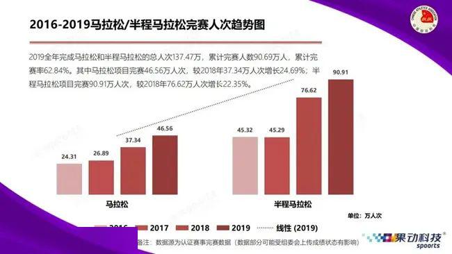 澳门天天彩一天一期十五期,实地数据验证分析_ChromeOS64.459