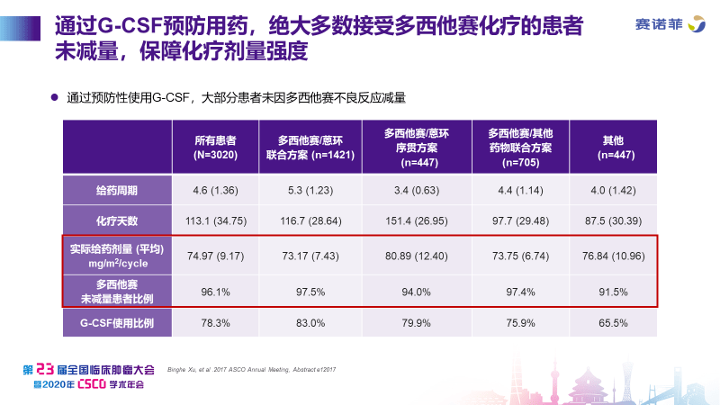 香港最快最精准免费资料,实地评估说明_云端版72.59