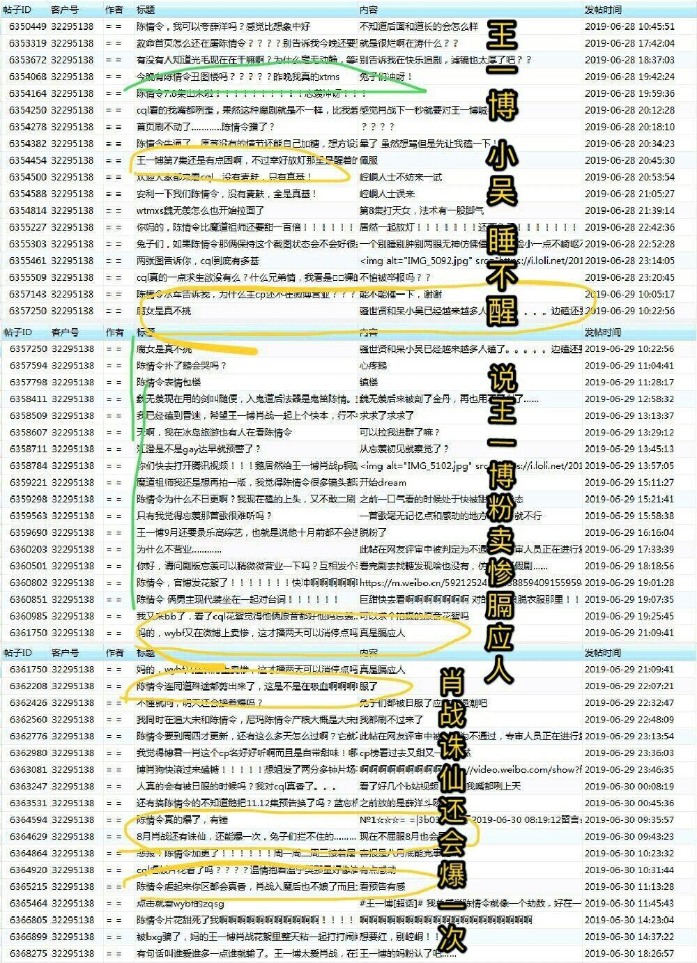 白小姐精准免费四肖,全面实施数据策略_Harmony69.878