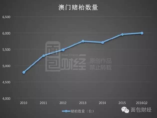 澳门最精准正最精准龙门,创新性策略设计_Advanced91.782