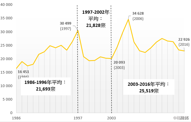 香港4777777开奖记录,未来趋势解释定义_SE版29.385