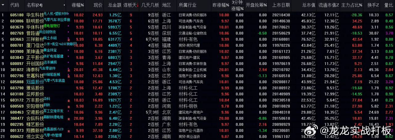 2024年11月10日 第52页