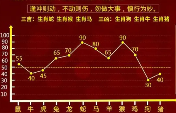 神算子一肖一码100%,准确资料解释落实_win305.210