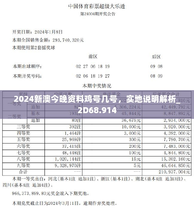 2024新澳今晚资料鸡号几号,定性解析说明_P版71.146