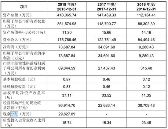 黄大仙精选最三肖三码,广泛的解释落实支持计划_豪华版8.713