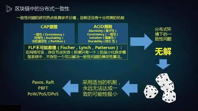 管家婆一哨一吗100中,新兴技术推进策略_精英版201.123