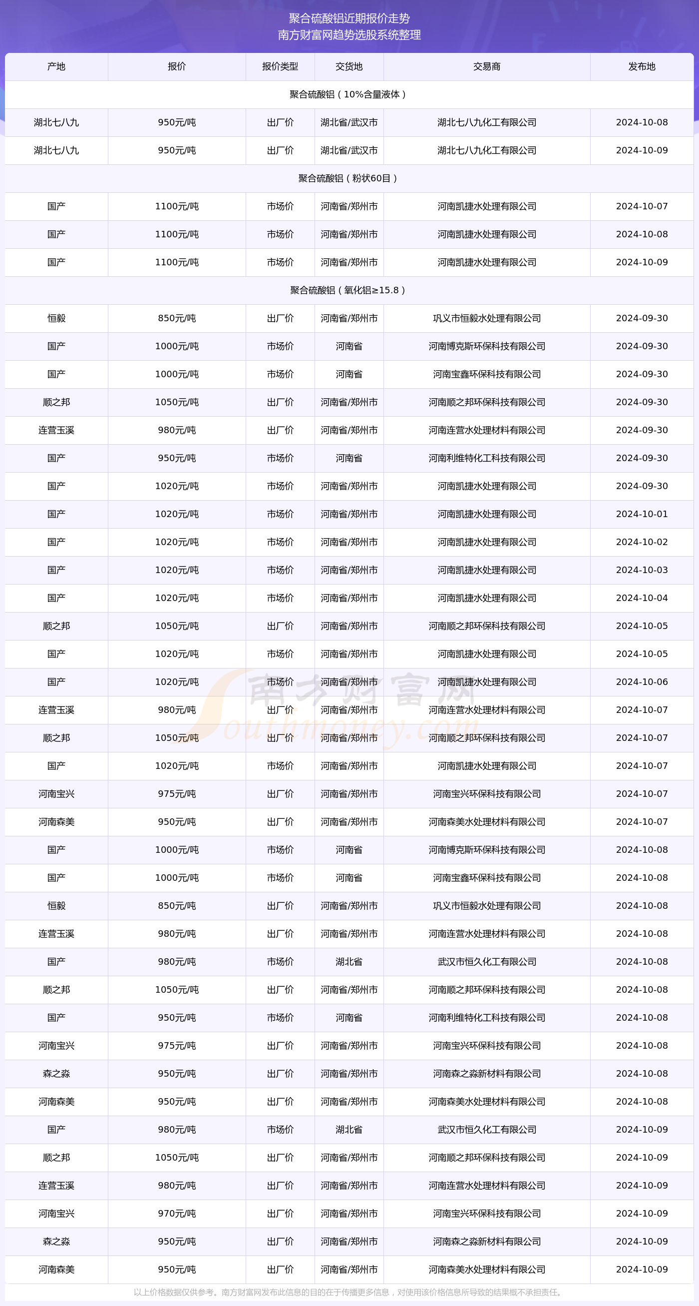 2024年香港6合开奖结果+开奖记录,持续设计解析方案_HT87.390