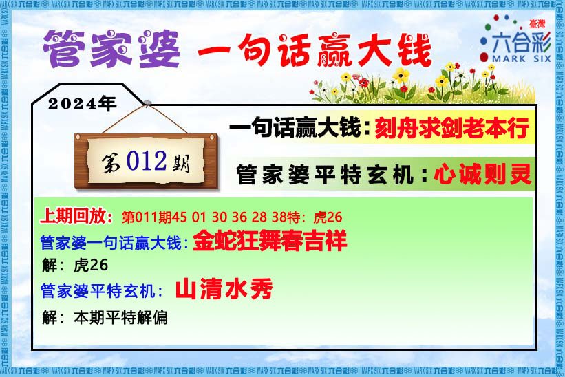 管家婆的资料一肖中特5期172,收益成语分析落实_薄荷版13.993