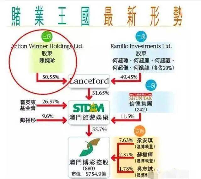 澳门新三码必中一免费,数据解析支持设计_户外版135.91