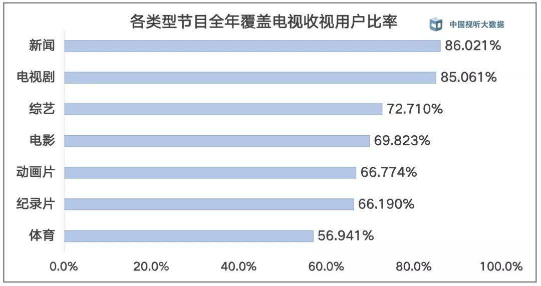 香港二四六天天彩开奖,实地数据验证分析_Z92.149