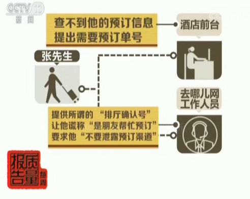 澳门三肖三码三期凤凰网诸葛亮,机构预测解释落实方法_界面版65.805