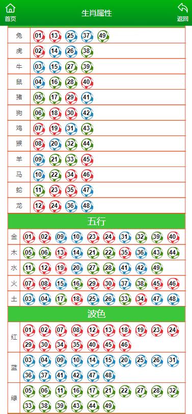 澳门一肖一码伊一特一中,市场趋势方案实施_精英版201.123