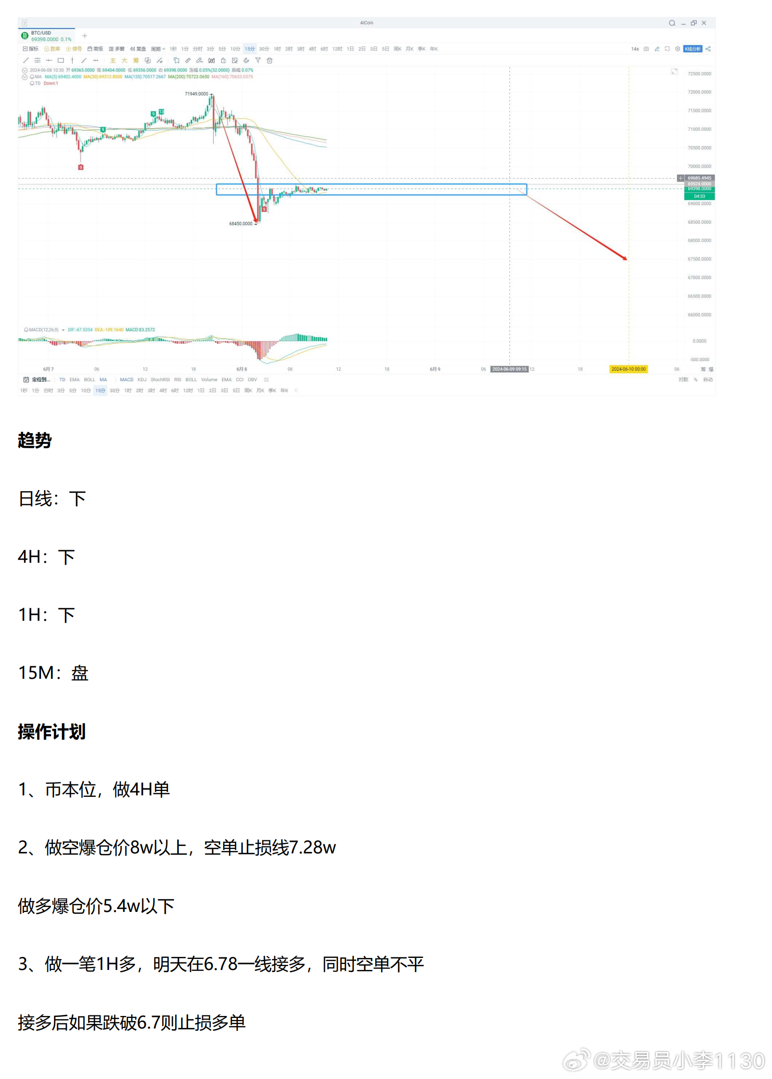 2024白小姐一肖一码,实地策略评估数据_tShop71.178