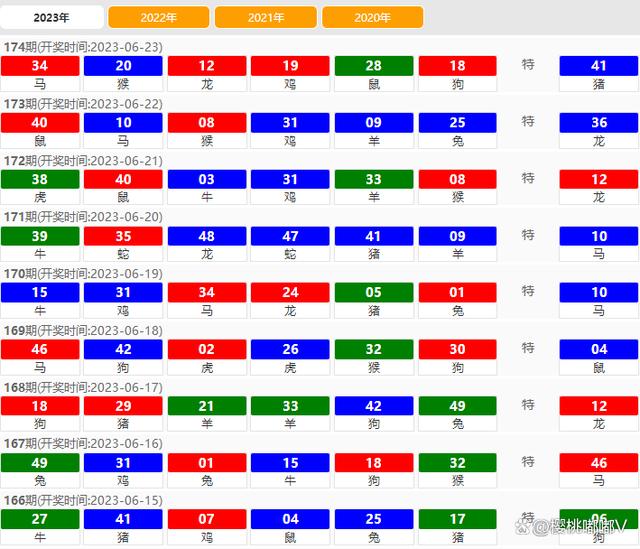 老澳门开奖结果2024开奖,现状解答解释定义_The80.486