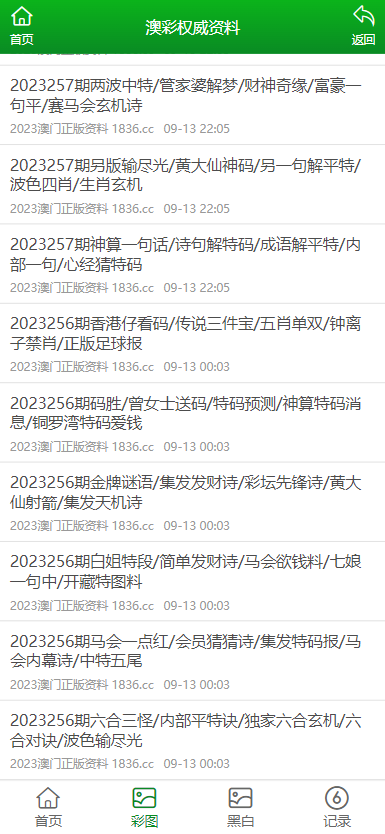 澳门资料大全正版资料2023年公开,适用计划解析_精装款18.298