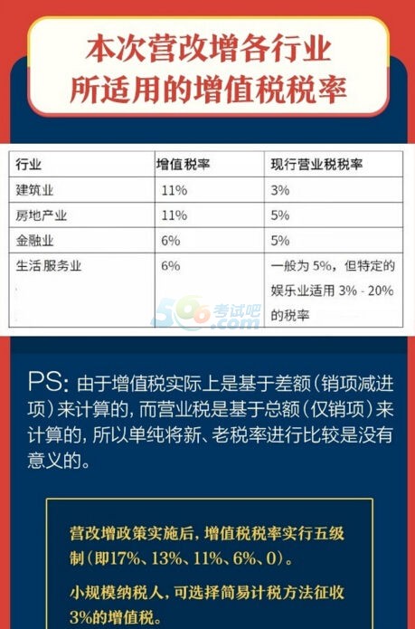 精准一码免费资料大全,国产化作答解释落实_入门版2.928