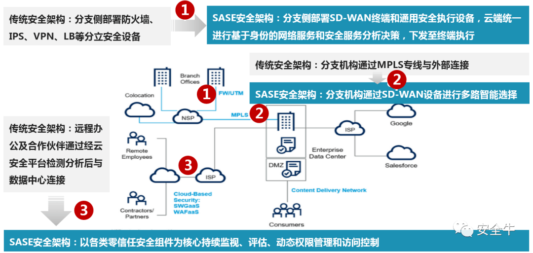 一码一肖100%中用户评价,安全策略评估方案_FHD85.681