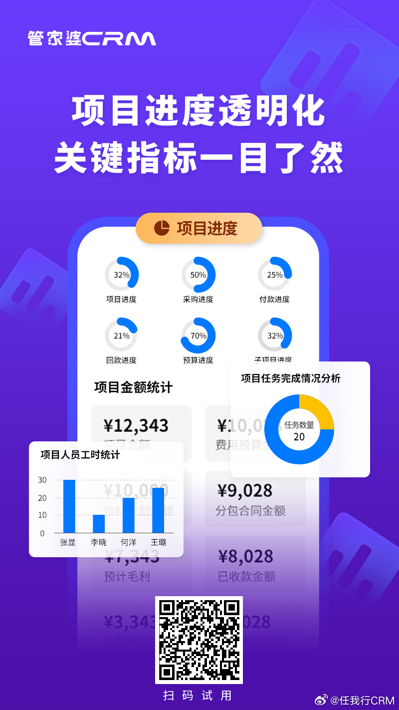 管家婆精准一肖一码100%,实地评估策略数据_Harmony款88.685