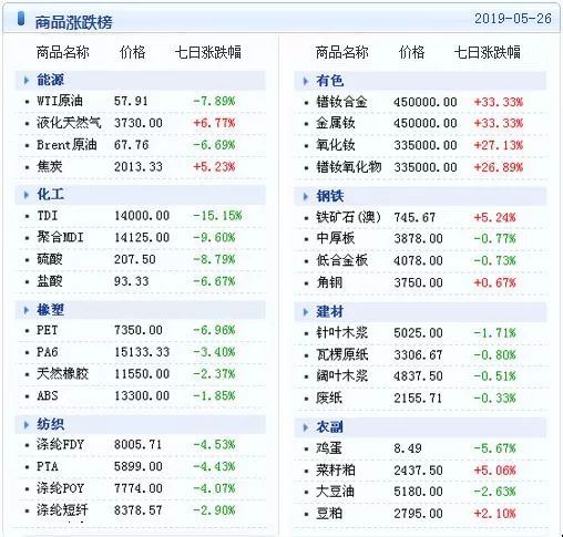 新澳天天开奖资料大全最新,全面执行计划数据_专属版82.161