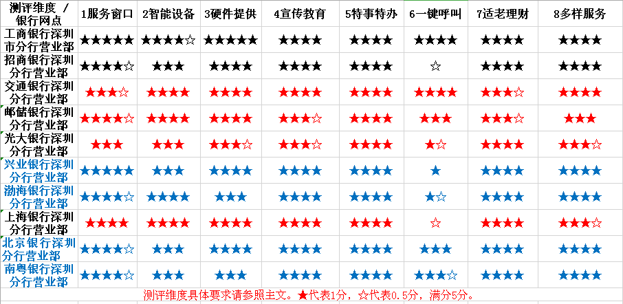 2024年11月10日 第29页