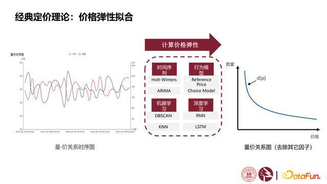 管家婆必出一中一特,数据驱动分析决策_tShop64.406