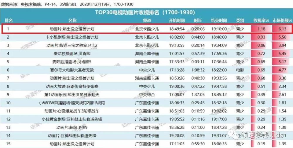 新澳天天开奖资料大全下载安装,整体规划执行讲解_豪华版180.300