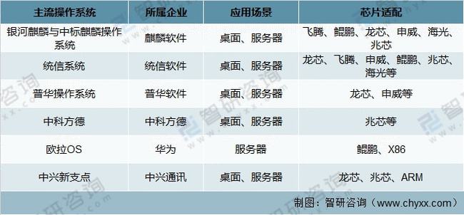 2024新澳今晚资料,国产化作答解释落实_win305.210