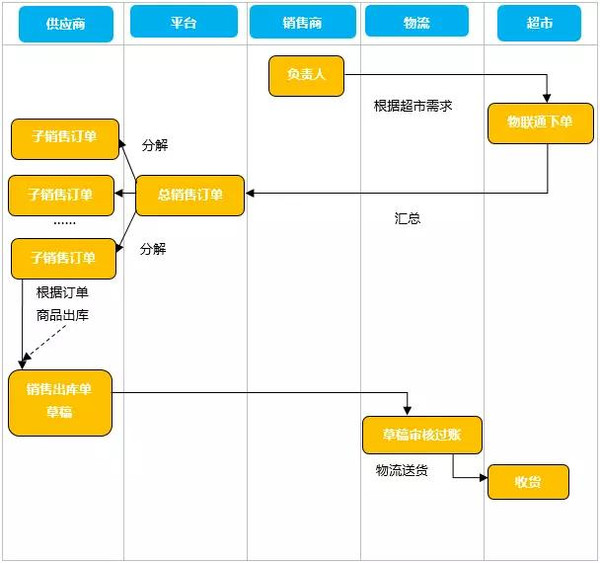 管家婆一码一肖一种大全,深入数据执行方案_标准版87.743