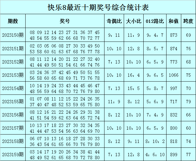 2024年11月10日 第24页