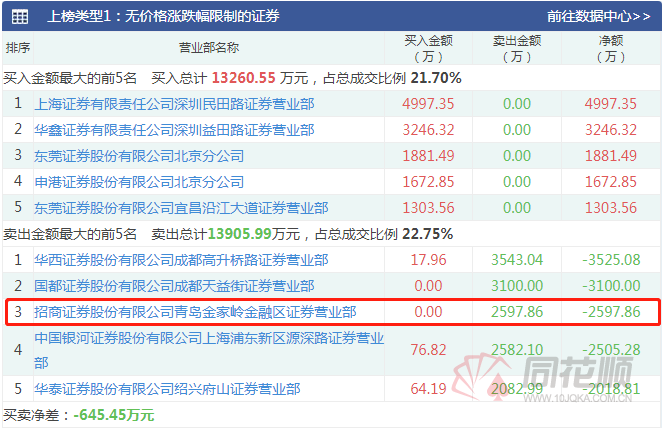 新澳门内部会员资料,数据分析驱动解析_C版28.521