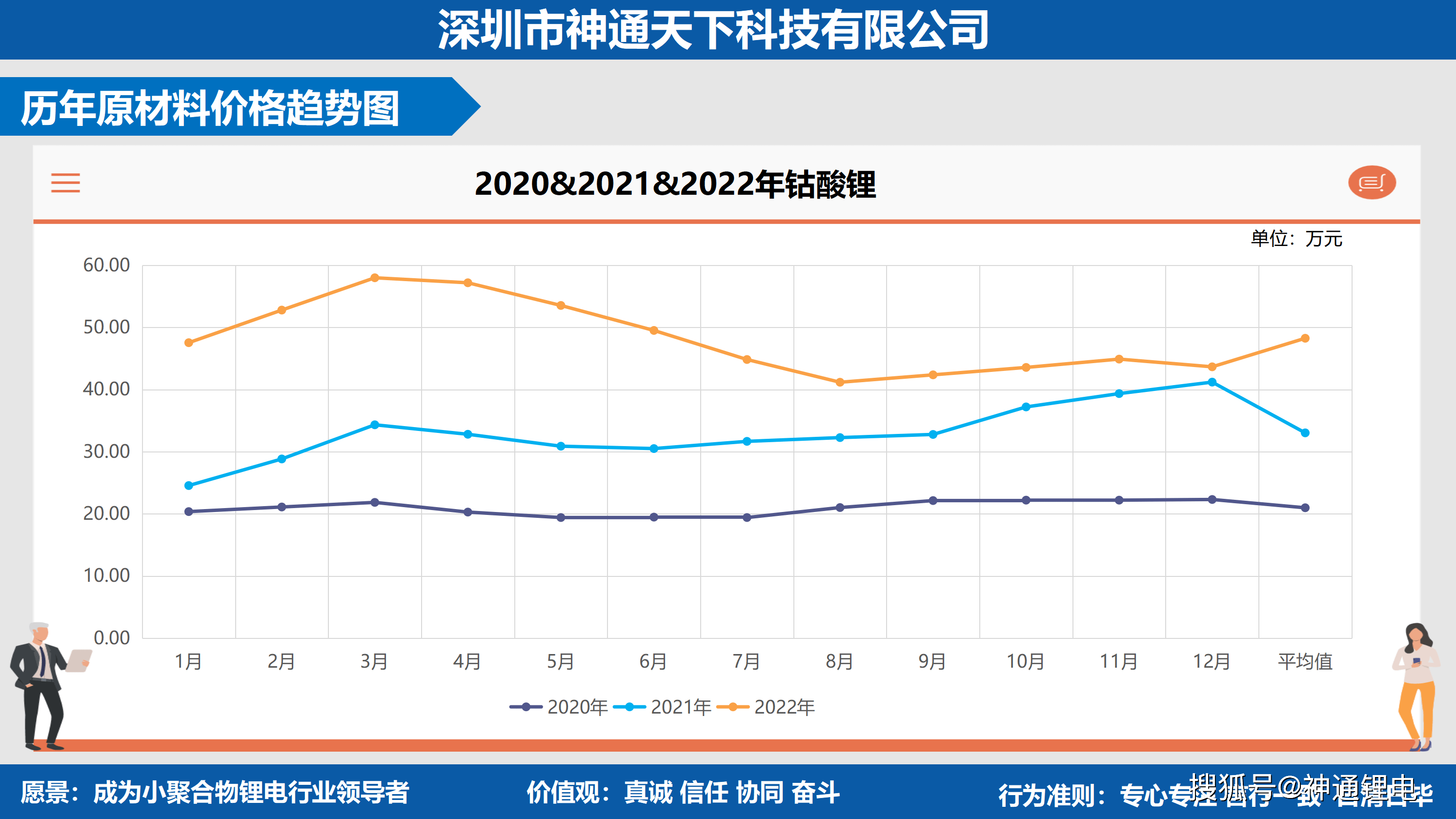 2O24年免费奥门马报资料,功能性操作方案制定_策略版79.47