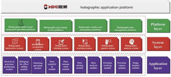 澳门管家婆,精确分析解析说明_Ultra17.802