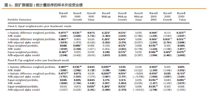 澳门六和合全年资料,连贯性方法评估_粉丝款41.92