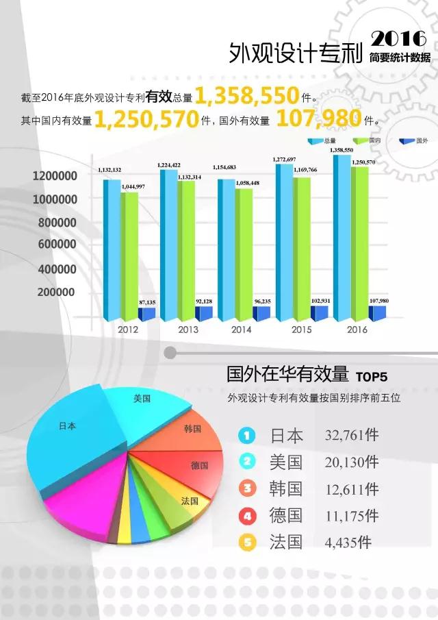 揭秘新澳精准资料免费提供,整体规划执行讲解_入门版2.362