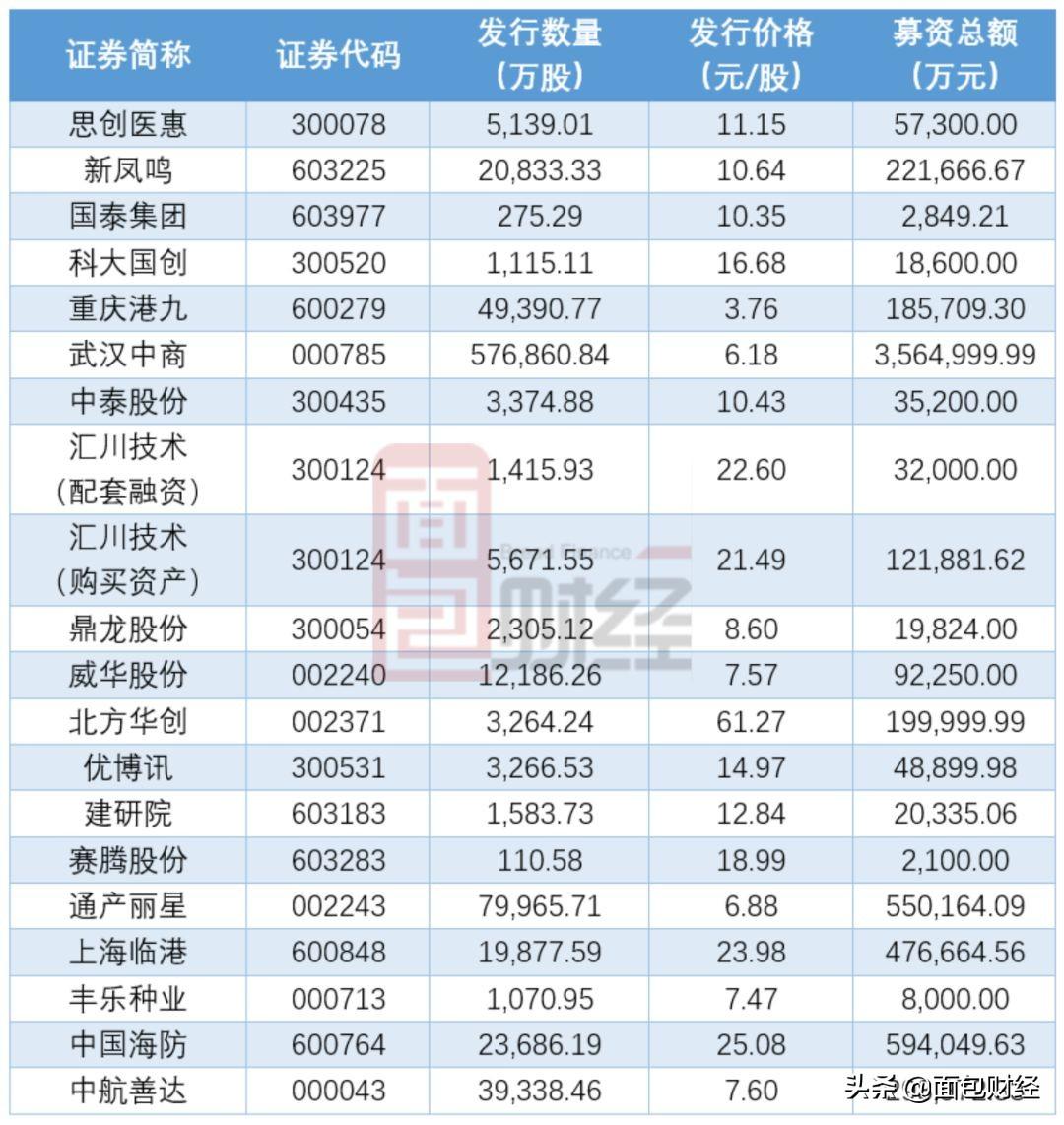 2024年11月10日 第14页